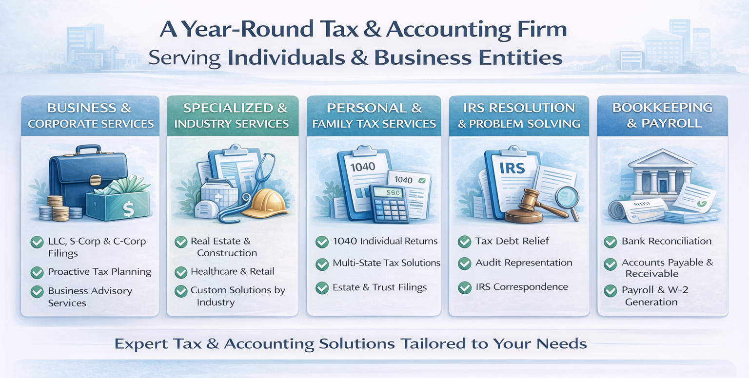 Osheen’s Taxes service overview graphic highlighting Personal Taxes, Business Taxes, Bookkeeping, and Payroll categories.