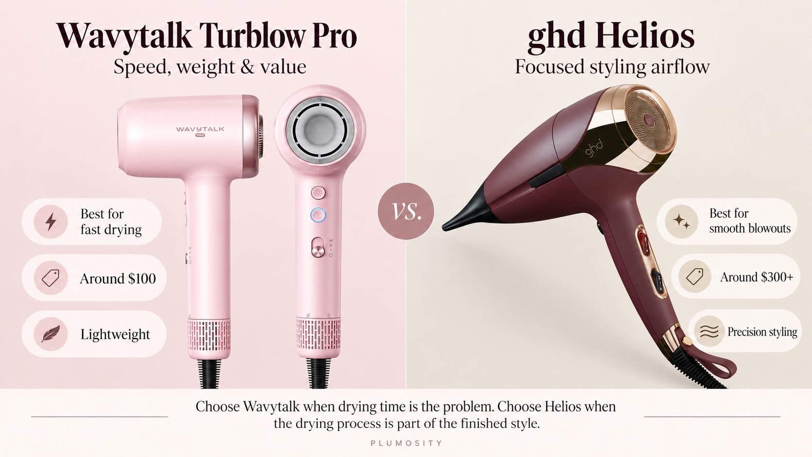 Wavytalk Turblow Pro compared with ghd Helios